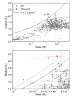 A Revised Density Estimate for the Largest Known Exoplanet, HAT-P-67~b
